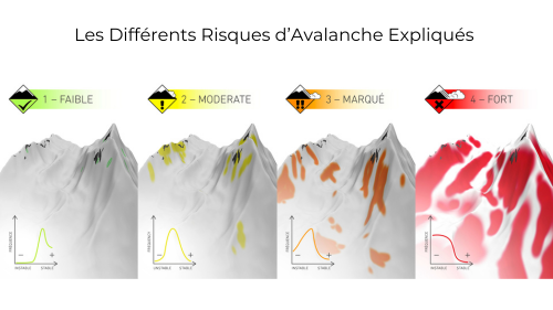 risques-avalanches-expliques